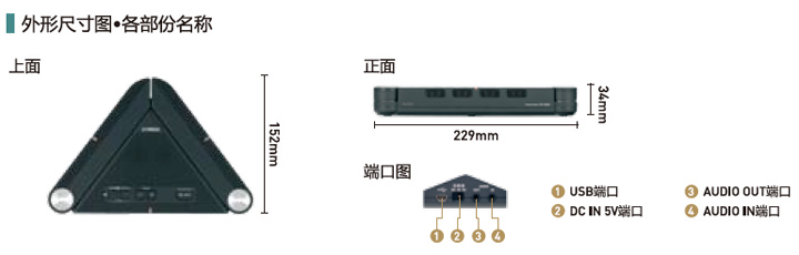 產(chǎn)品細(xì)節(jié)