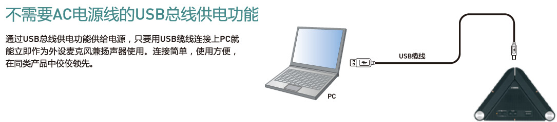 產(chǎn)品特點(diǎn)