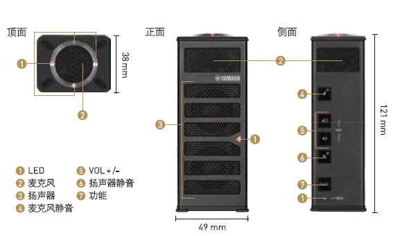 細(xì)節(jié)展示