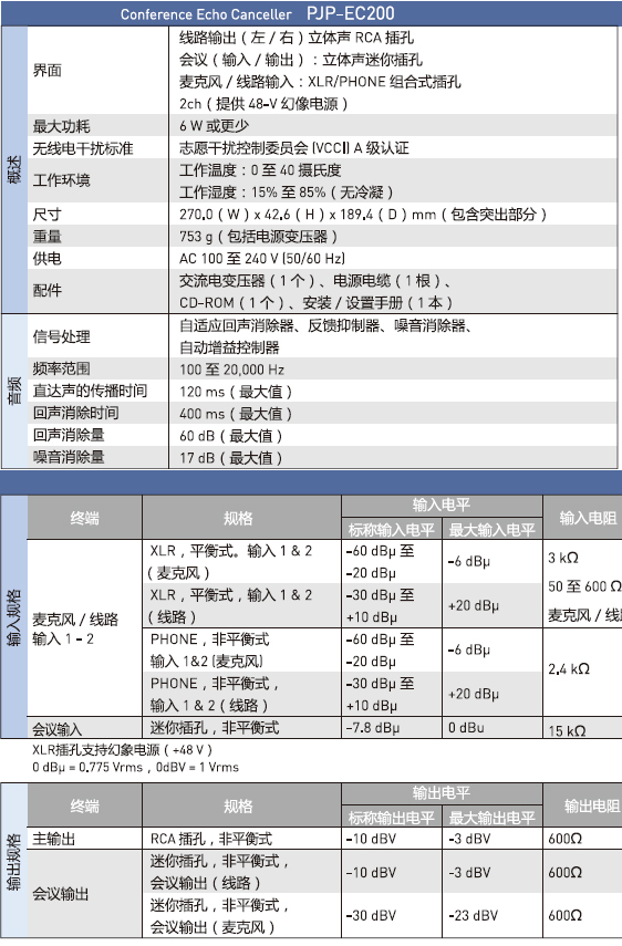 技術(shù)參數(shù)