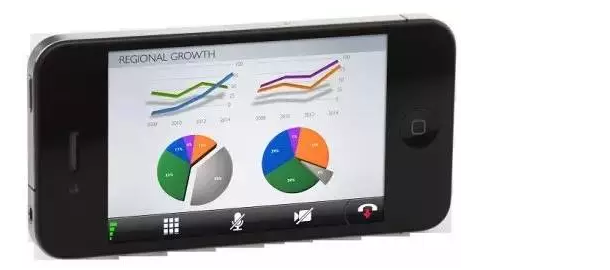 polycom 視頻會議軟件