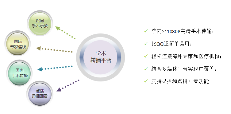 交流平臺.png