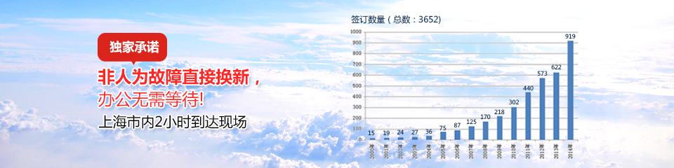24小時(shí)快速反應(yīng)隨時(shí)隨地為您服務(wù)